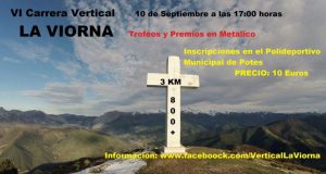 VIORNA