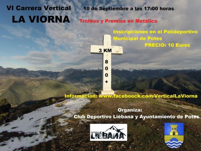 VIORNA