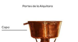 ORUJO DE LIÉBANA