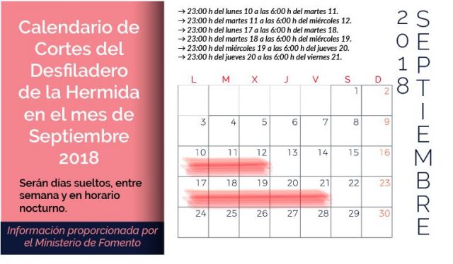 DESFILADERO DE LA HERMIDA