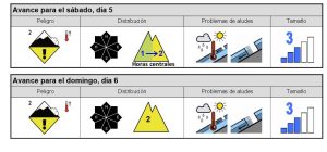 ALUDES2