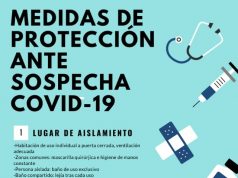 MEDIDAS DE PROTECCIÓN ANTE SOSPECHAS COVID-19 COVID-19